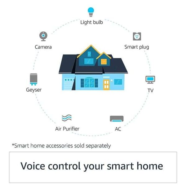 Echo Dot (3rd Gen) - Smart speaker with Alexa (Black) - Image 3