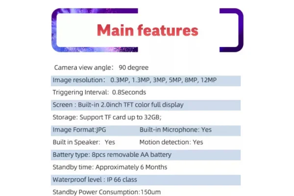Trail Camera IP66 Waterproof for Wildlife Monitoring - Image 4