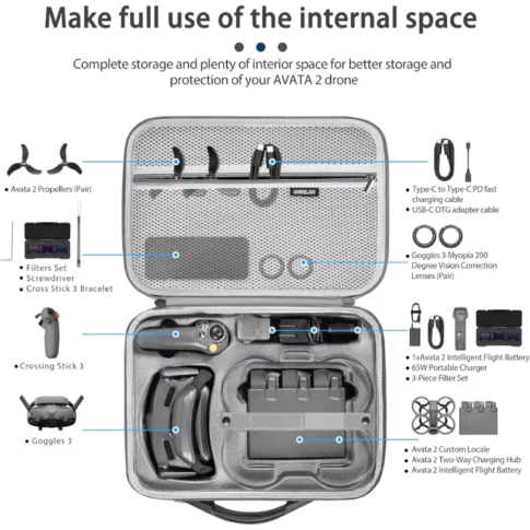 DJI Avata 2 Carrying Case Portable Travel Bag Compatible with Goggles 3 and RC Motion 3, Storage Bag for DJI Avata 2 Accessories 2 DJI Avata 2 Carrying Case Portable Travel Bag Compatible with Goggles 3 and RC Motion 3, Storage Bag for DJI Avata 2 Accessories - Image 2