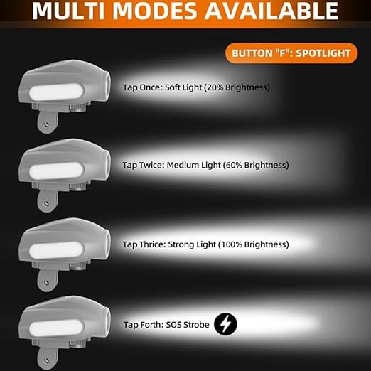 Led Search Light Led Accessories 8 Led Search Light Led Accessories - Image 8