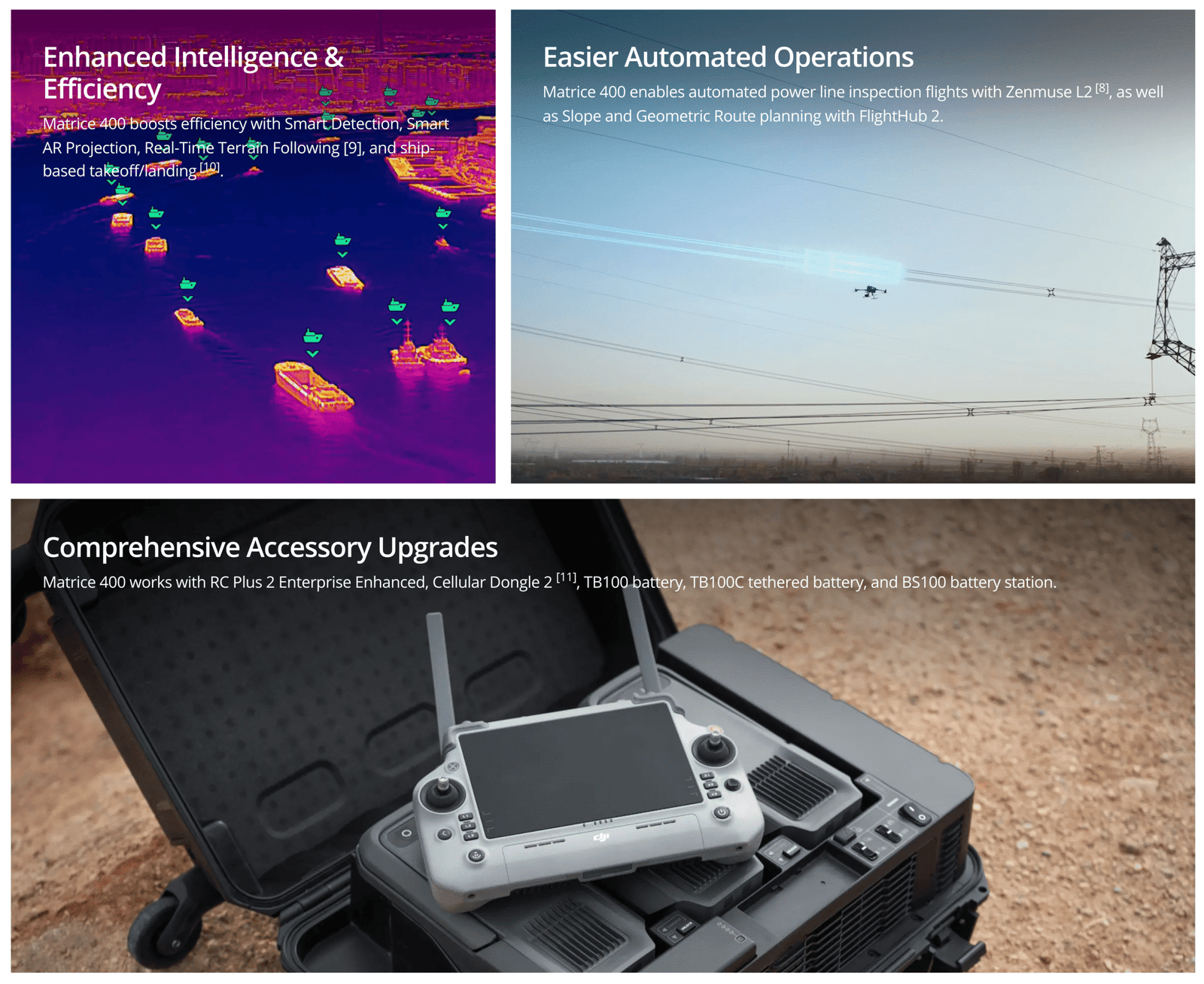 DJI Matrice 400 Worry-Free Plus Combo 8 -