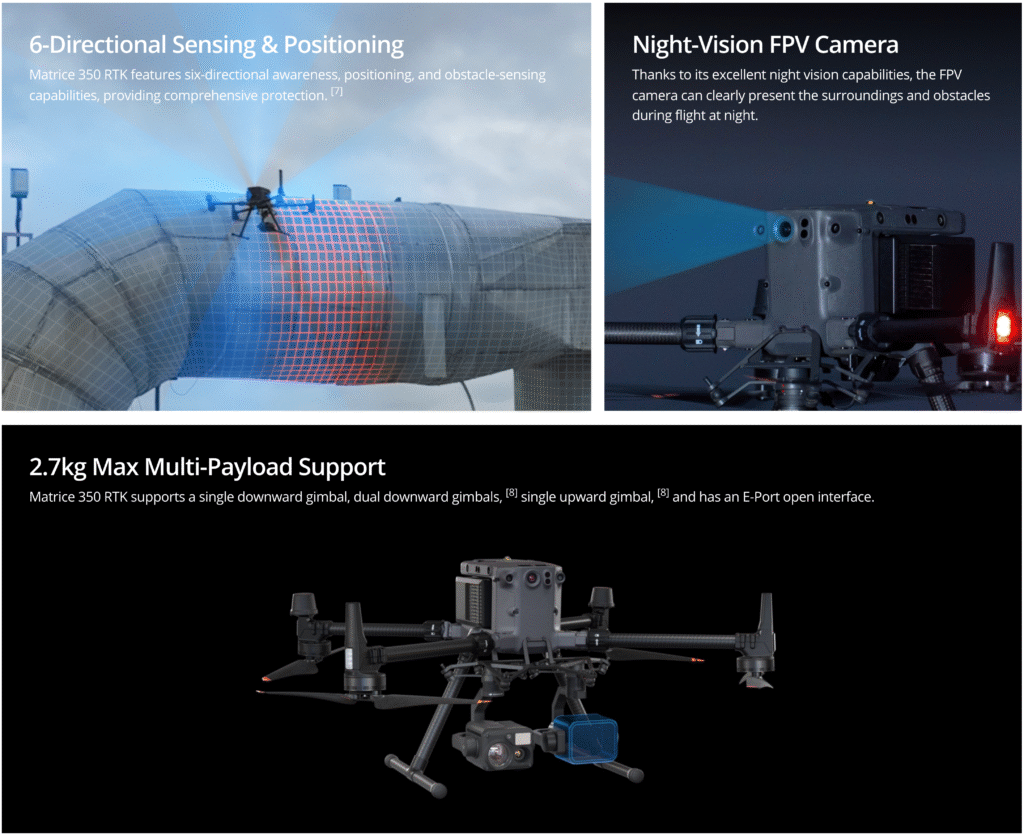 DJI Matrice 350 RTK Worry-Free Plus Combo – flyworldgadget