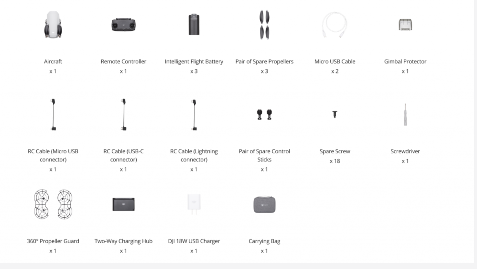 DJI Mavic Mini Fly More Combo 8 -